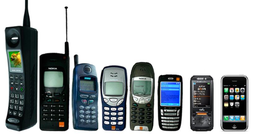 evolução dos telefones