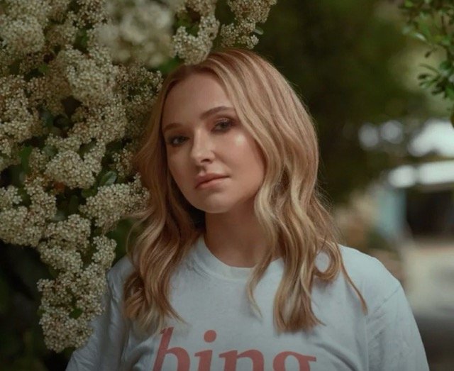 Atriz Hayden Panettiere morre aos 36 anos