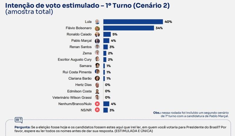 primeiro 2.jpg