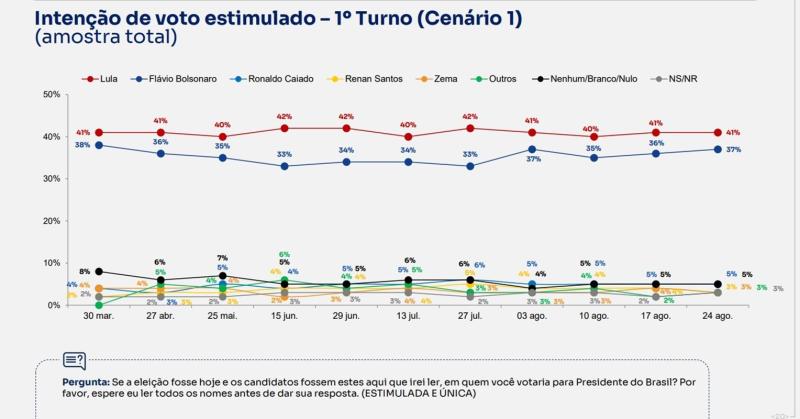 primeiro.jpg