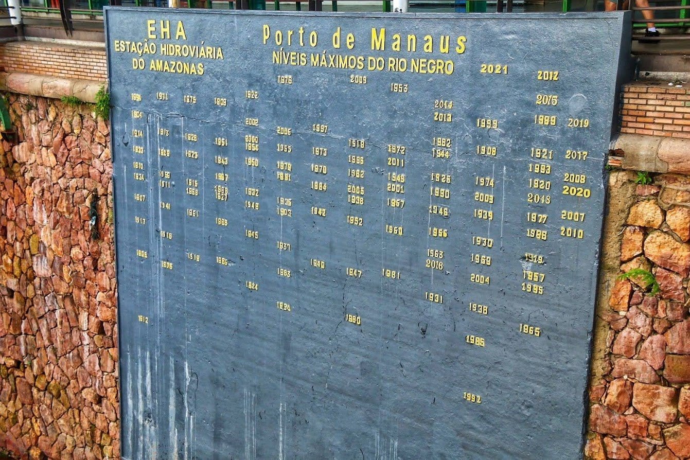 Rio Negro perde 85 centímetros em uma semana e chega a 24,04 metros em Manaus