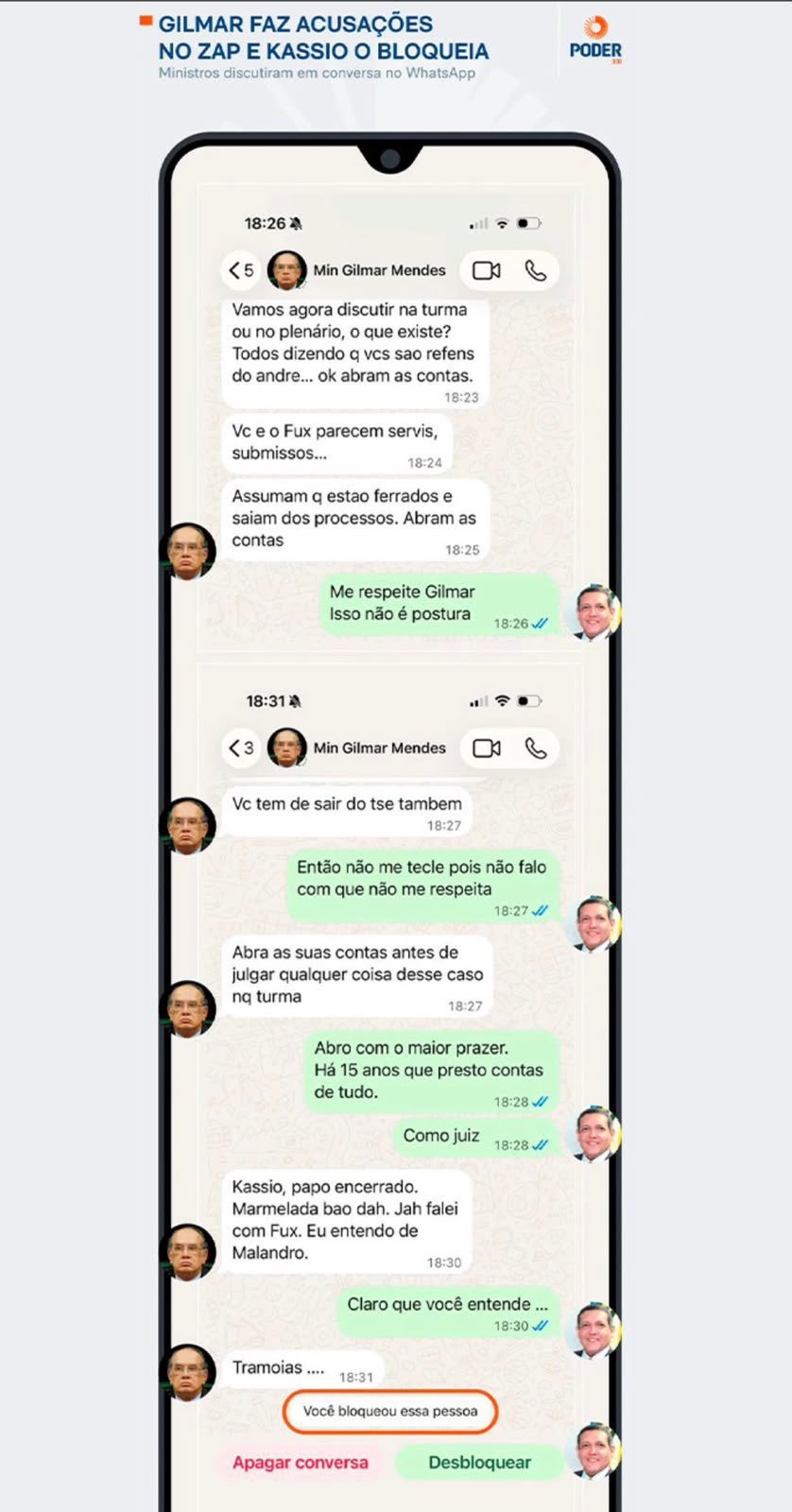 Kassio bloqueia Gilmar no WhatsApp após troca de mensagens
