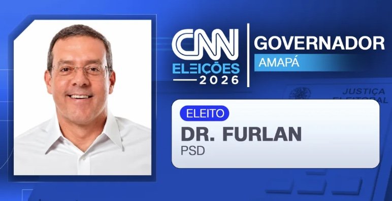 Dr. Furlan é eleito governador do Amapá no primeiro turno