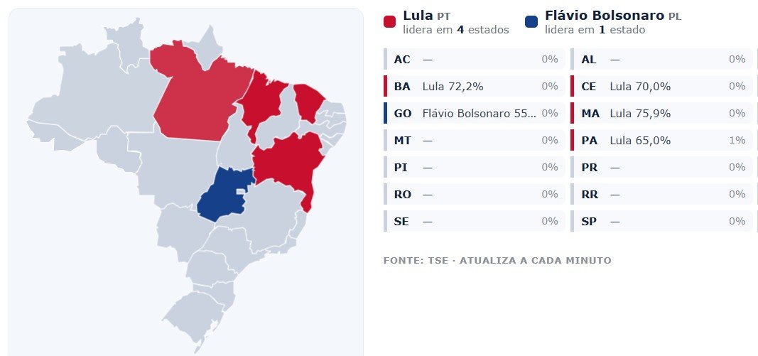 Contagem de votos é interrompida após votação ser estendida até as 19h em todo o país
