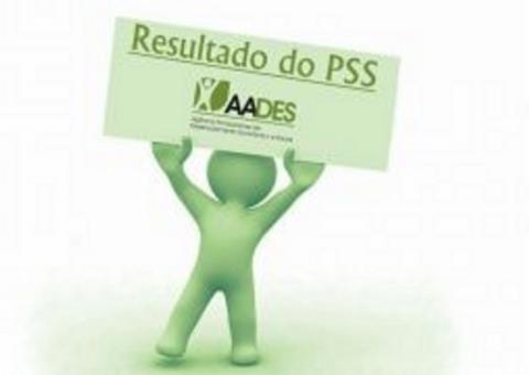 Sai listão de aprovados no PSS da AADES. Confira aqui
