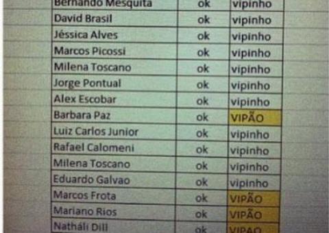 Artistas são divididos em "vipinhos" e "vipões" no camarote do Rock in Rio