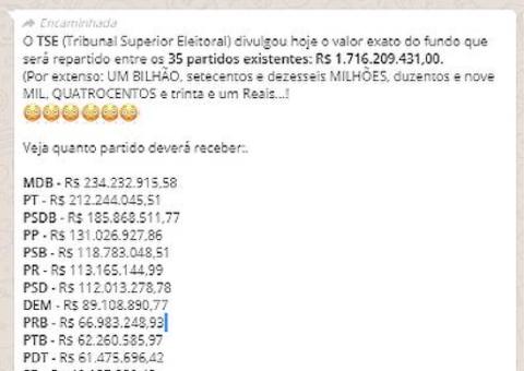 Corrente viraliza na internet revelando valores que partidos receberão para Eleições 2018
