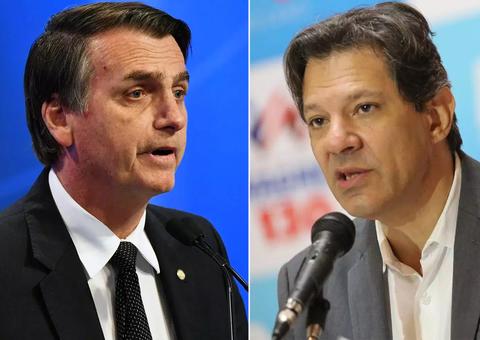 Propostas de Bolsonaro e Haddad teriam impacto de R$ 60 bi nas contas