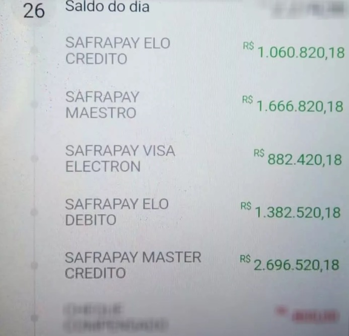 Banco faz depósito na conta errada e deixa síndico milionário