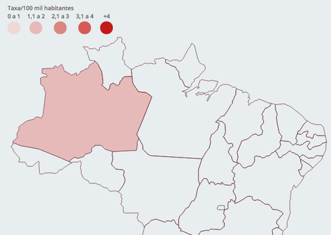 Pesquisa aponta que Amazonas já teve 156 crimes violentos em dois meses