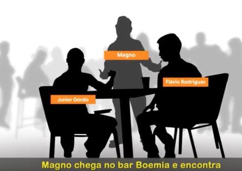 Vídeo faz reconstituição em imagens do 'Caso Flávio' e mostra como tudo aconteceu