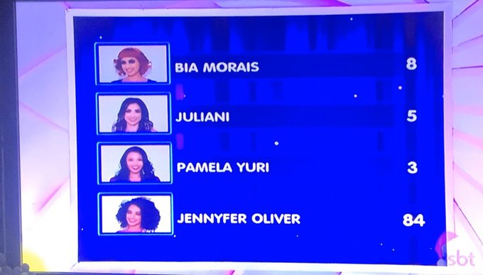 Silvio Santos muda regra de jogo e internautas apontam racismo com participante 