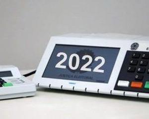 Teste de saúde mental para futuros candidatos a presidente