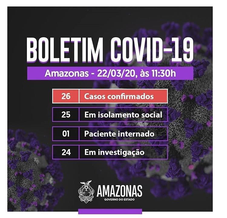 FVS avisa que não vai mais divulgar casos suspeitos de Covid-19 no Amazonas 
