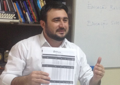 Educações reabre seleção para 3,2 mil bolsas de estudo remanescentes