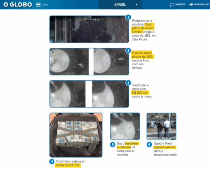 Foto: Jornal O Globo