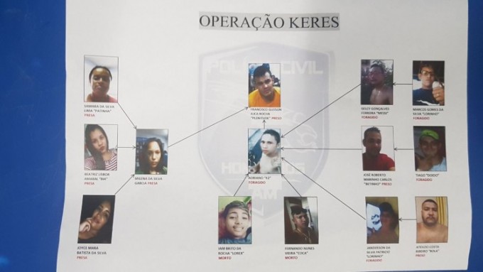 Foto: Pedro Braga Júnior/Portal do Holanda