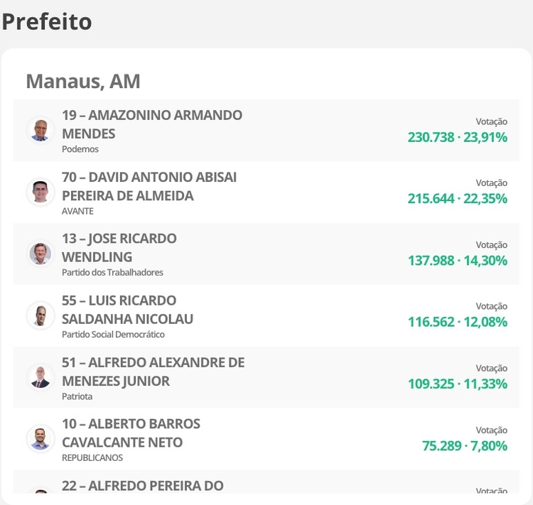 Foto: Reprodução/TCE