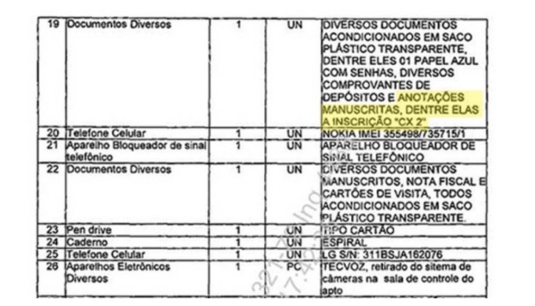 Lista de material apreendido na casa do senador afastado Aécio Neves, em Ipanema no Rio de Janeiro - Reprodução