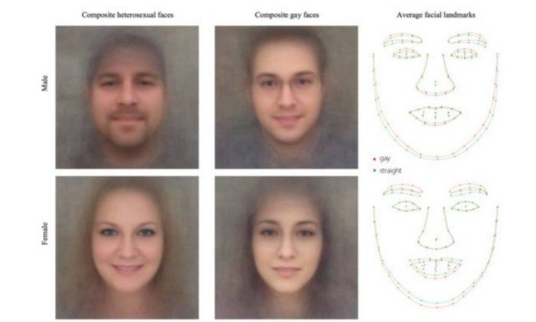 Algoritmo detecta traços faciais para revelar orientação sexual - REPRODUÇÃO/Universidade Stanford
