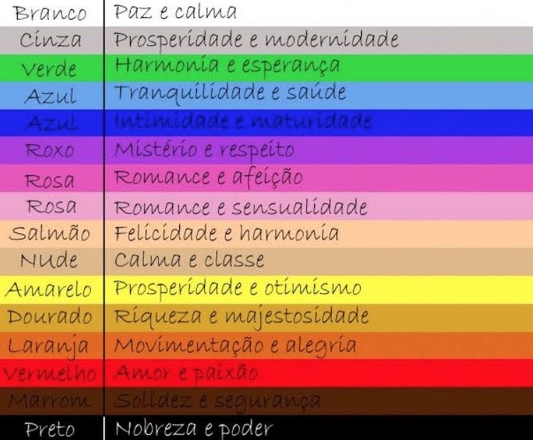 Significado Das Cores Para O Ano Novo Reveillon My Xxx Hot Girl