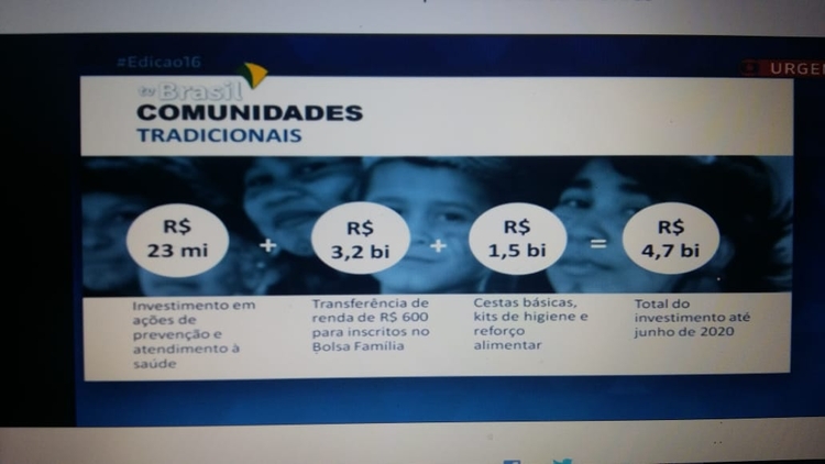 Foto: Reprodução/ Globonews