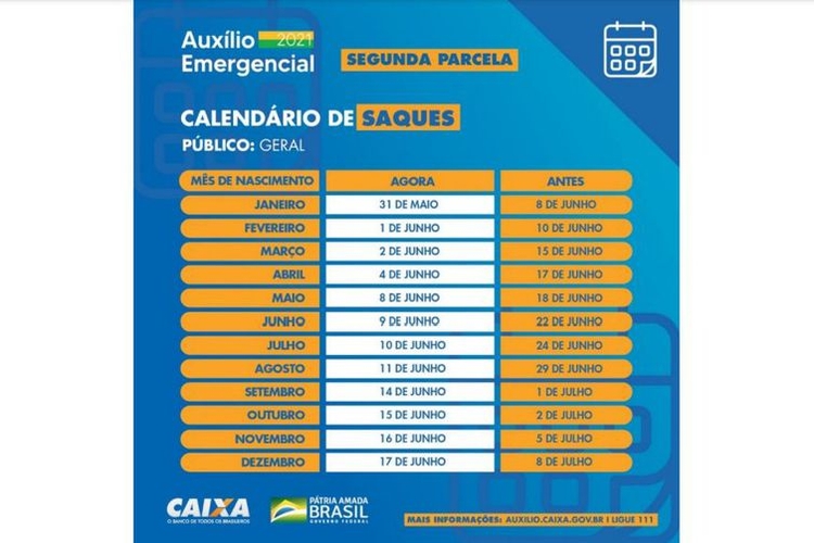 Calendário de saque da segunda parcela do auxílio emergencial 2021 - Divulgação governo federal 