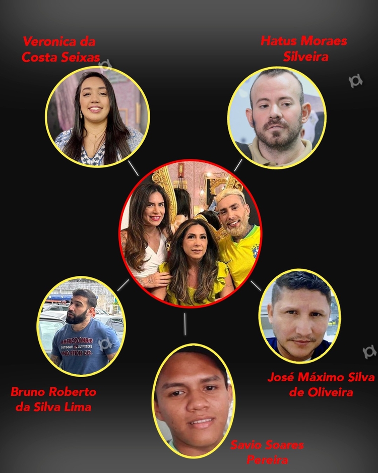 Arte: Portal do Holanda