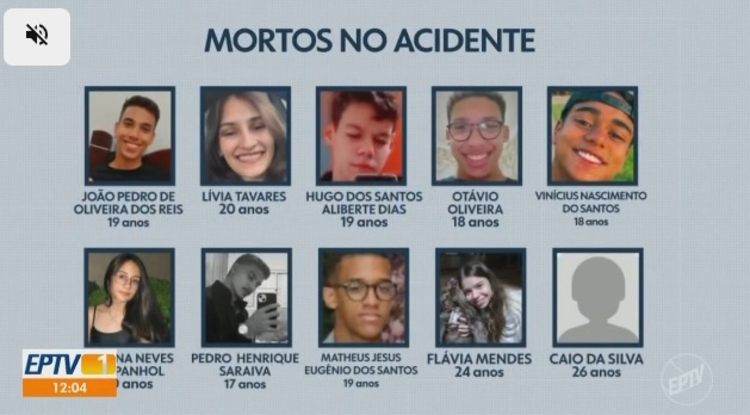 Imagem: Reprodução/EPTV