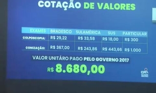 Exames superfaturados custaram mais de R$ 8 mil para Susam, diz deputado