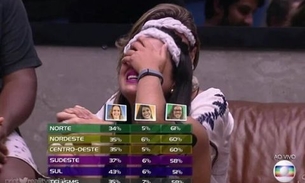 BBB 16: Erro em votação põe em dúvida credibilidade do programa