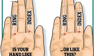 Formato dos dedos pode revelar tamanho do pênis;  veja