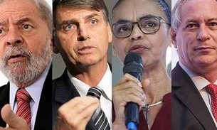 Lula tem 37,3%, Bolsonaro, 18,8%, seguidos de Marina, Alckmin e Ciro, diz pequisa