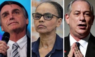 Pesquisa Ibope: Bolsonaro está na frente no primeiro turno; Marina e Ciro empatam