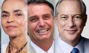 Ibope: Bolsonaro chega a 26%; Ciro, Marina, Alckmin e Haddad empatam em 2º lugar