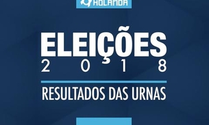 Parcial 67%: resultado da eleição deputados federais no Amazonas