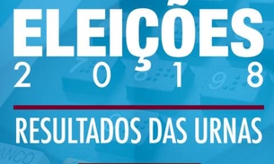 Com 89% das urnas apuradas, confira os candidatos a deputado estadual mais votados