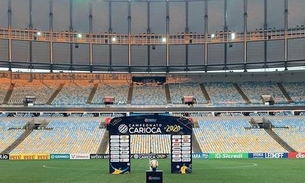 Por coronavírus, Ferj e clubes decidem paralisar o Carioca por 15 dias