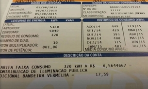 Foto: Agência Brasil