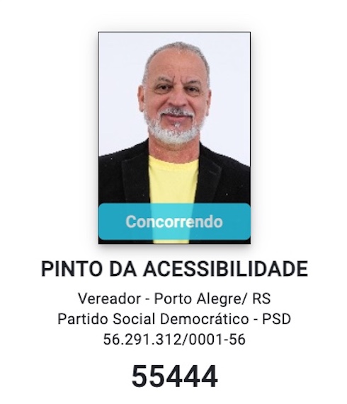 Fonte: Divulgacandcontas TSE