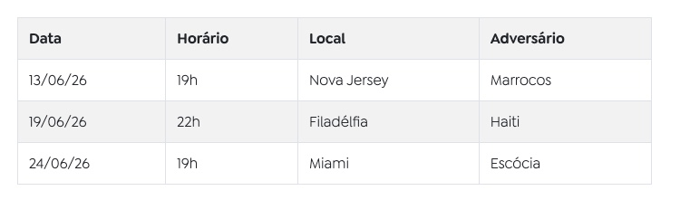 Foto: Arquivo/Agência Brasil