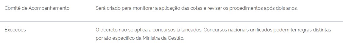 Foto: Reprodução/Governo Federal