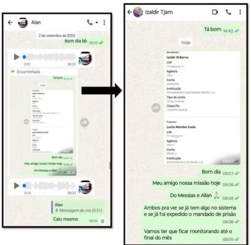 Foto: Reprodução/PC-AM