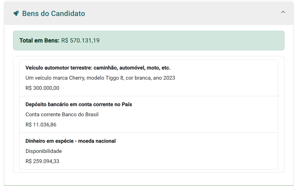 Foto: Divulgação/ TSE