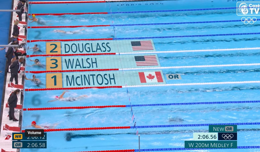 Classificação mudou após a terceira colocada ser desclassificada devido a uma irregularidade em uma das viradas.