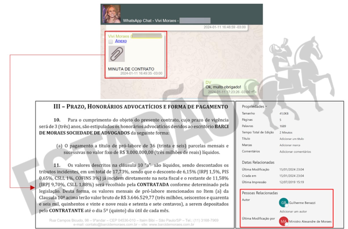 Registros indicam que Moraes teria editado contrato milionário da esposa com o Banco Master