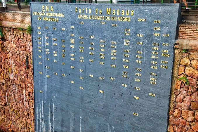 Rio Negro baixa 1,19 metro em uma semana e chega a 21,76 metros em Manaus